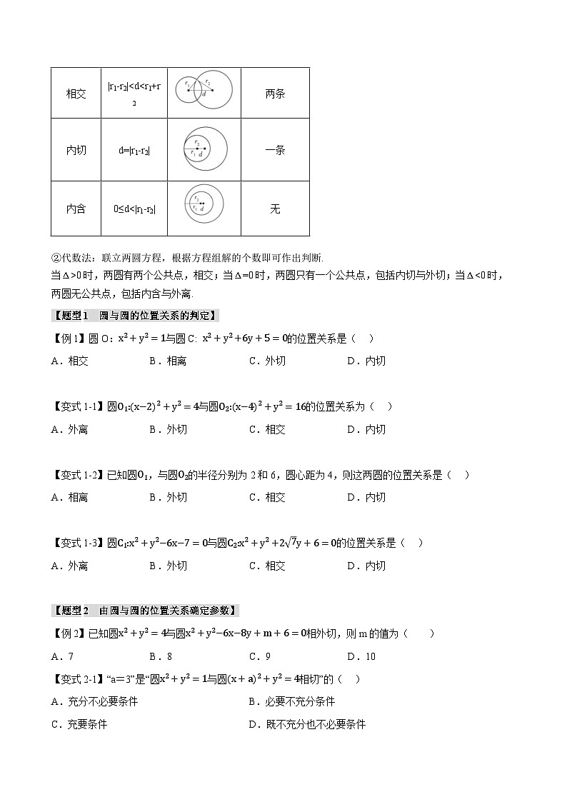 人教A版高中数学高二上册选择性必修第一册同步考点讲与练专题2.8 圆与圆的位置关系【七大题型】(原卷版)第2页