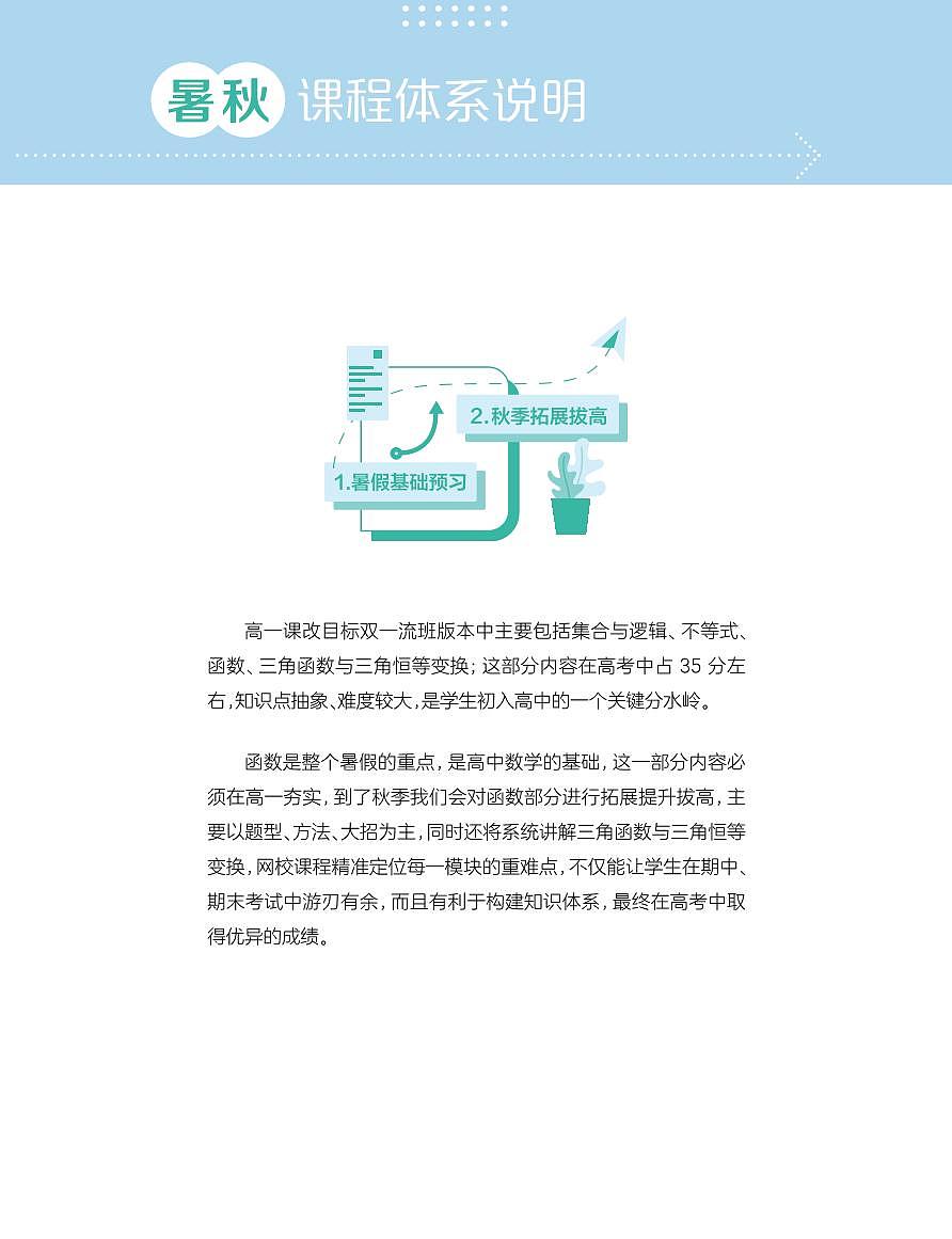 学而思高中新教材秋季高一暑期数学讲义第2页