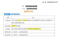 数学选择性必修 第一册空间向量及其运算公开课课件ppt