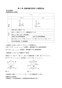 高中数学人教A版 (2019)必修 第一册指数函数的图象和性质课后复习题