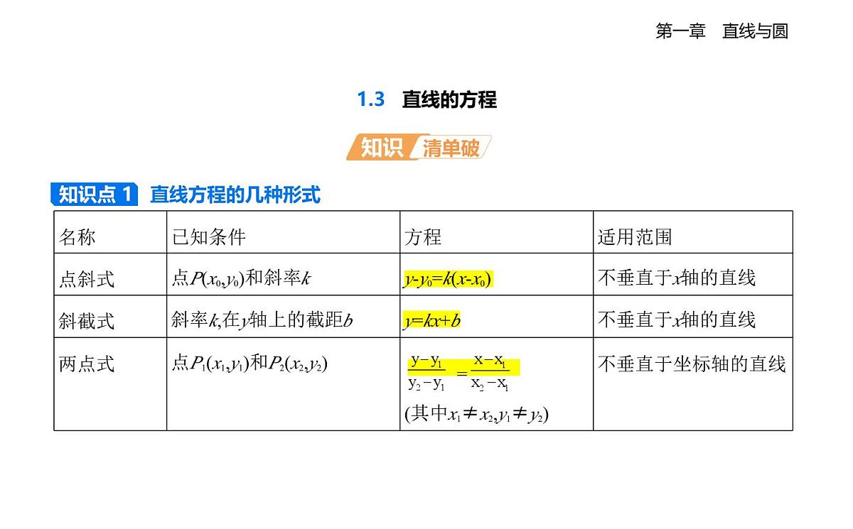 1.3直线的方程知识点串讲课件-北师大版(2019)高二上册(选必一)第1页