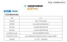 3.2空間向量與向量運算知識點串講課件+分層訓(xùn)練-北師大版（2019）高二上冊數(shù)學(xué)（選必一）