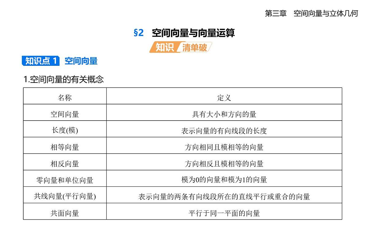 3.2空间向量与向量运算知识点串讲课件-北师大版(2019)高二上册(选必一)第1页