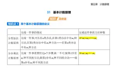 5.1 基本計數(shù)原理知識點串講課件+分層訓(xùn)練-北師大版（2019）高二上冊數(shù)學(xué)（選必一）