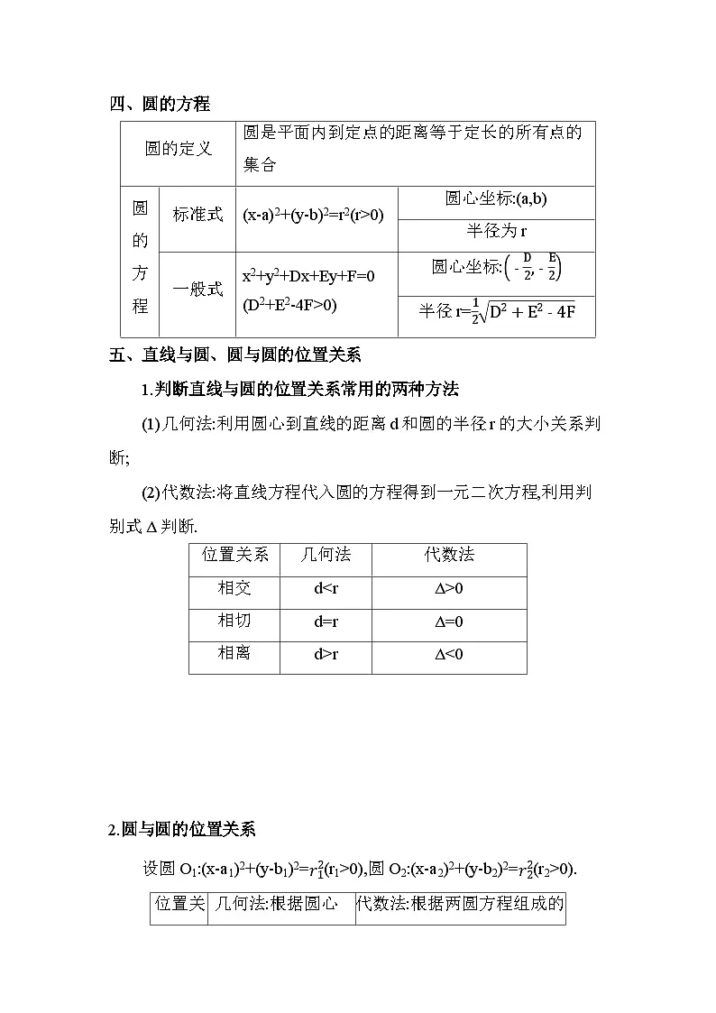 北师大版(2019)高二上册数学(选必一)考前必知识清单第3页