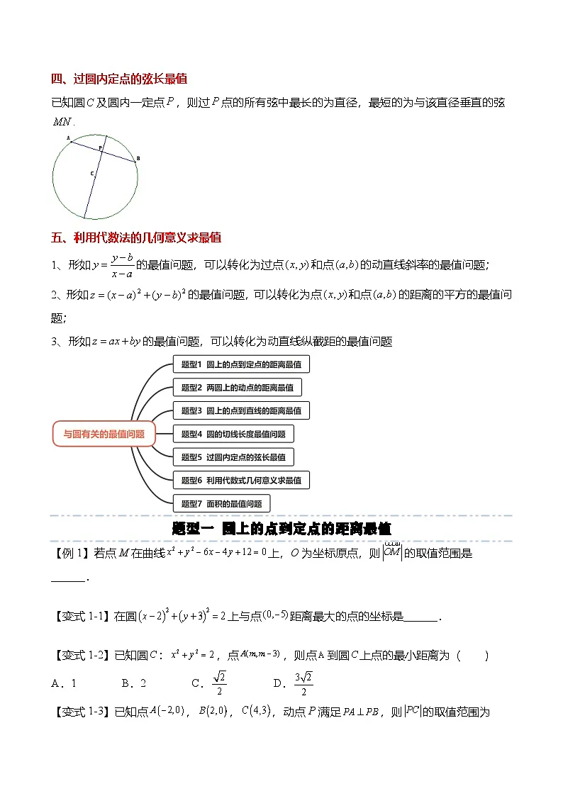 人教A版选择性必修一高二数学上册期末复习 圆专题:与圆有关的最值问题(原卷版)第2页