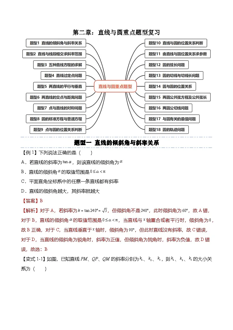 人教A版选择性必修一高二数学上册同步考点归纳讲与练 第二章:直线与圆重点题型复习+单元检测(解析版)第1页