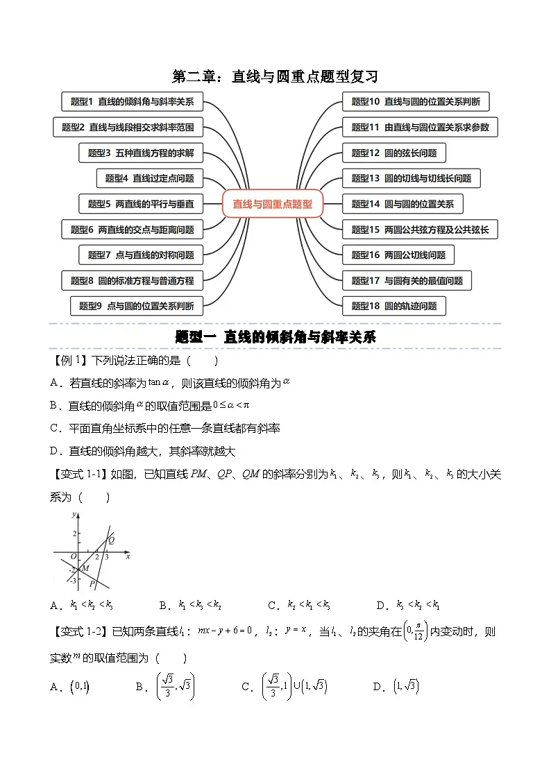 人教A版选择性必修一高二数学上册同步考点归纳讲与练 第二章:直线与圆重点题型复习+单元检测(原卷版)第1页