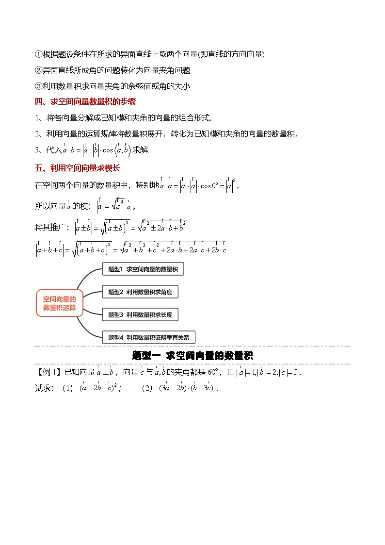 人教A版选择性必修一高二数学上册同步考点归纳讲与练 1.1.2 空间向量的数量积运算(原卷版)第2页