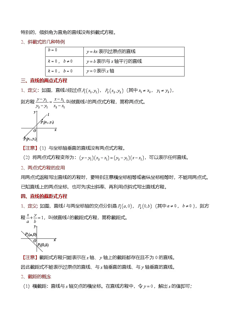 人教A版选择性必修一高二数学上册同步考点归纳讲与练 2.2.1&2.2.2 直线的点斜式方程、直线的两点式方程(原卷版)第2页