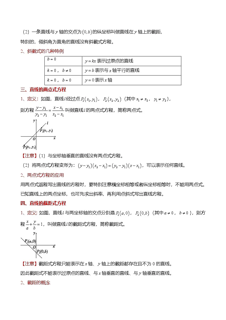 人教A版选择性必修一高二数学上册同步考点归纳讲与练 2.2.1&2.2.2 直线的点斜式方程、直线的两点式方程(解析版)第2页