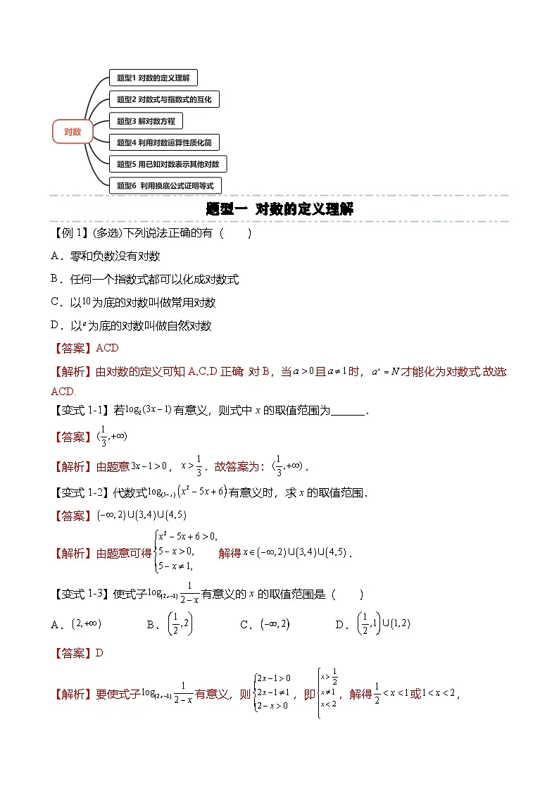 人教A版必修一高一数学上册考点归纳同步讲与练 4.3 对数(解析版)第2页
