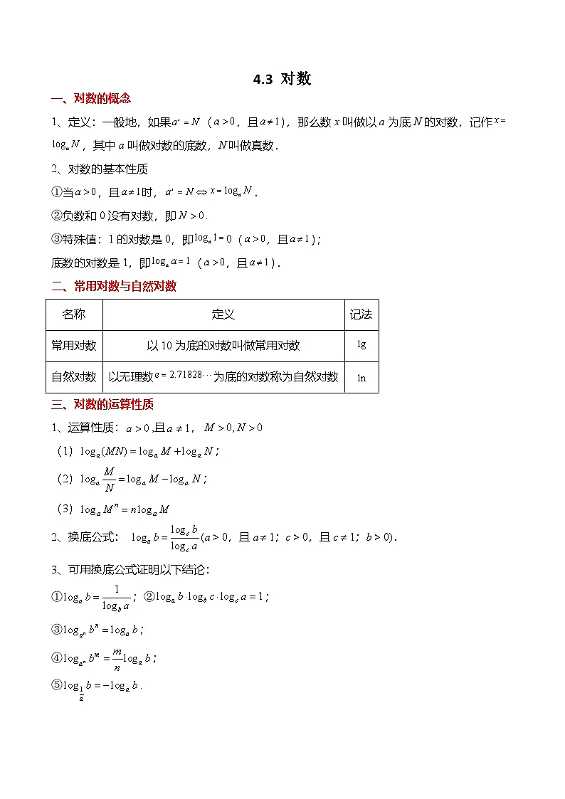 人教A版必修一高一数学上册考点归纳同步讲与练 4.3 对数(原卷版)第1页