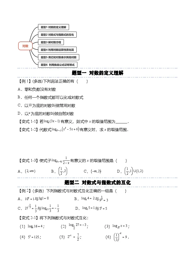 人教A版必修一高一数学上册考点归纳同步讲与练 4.3 对数(原卷版)第2页