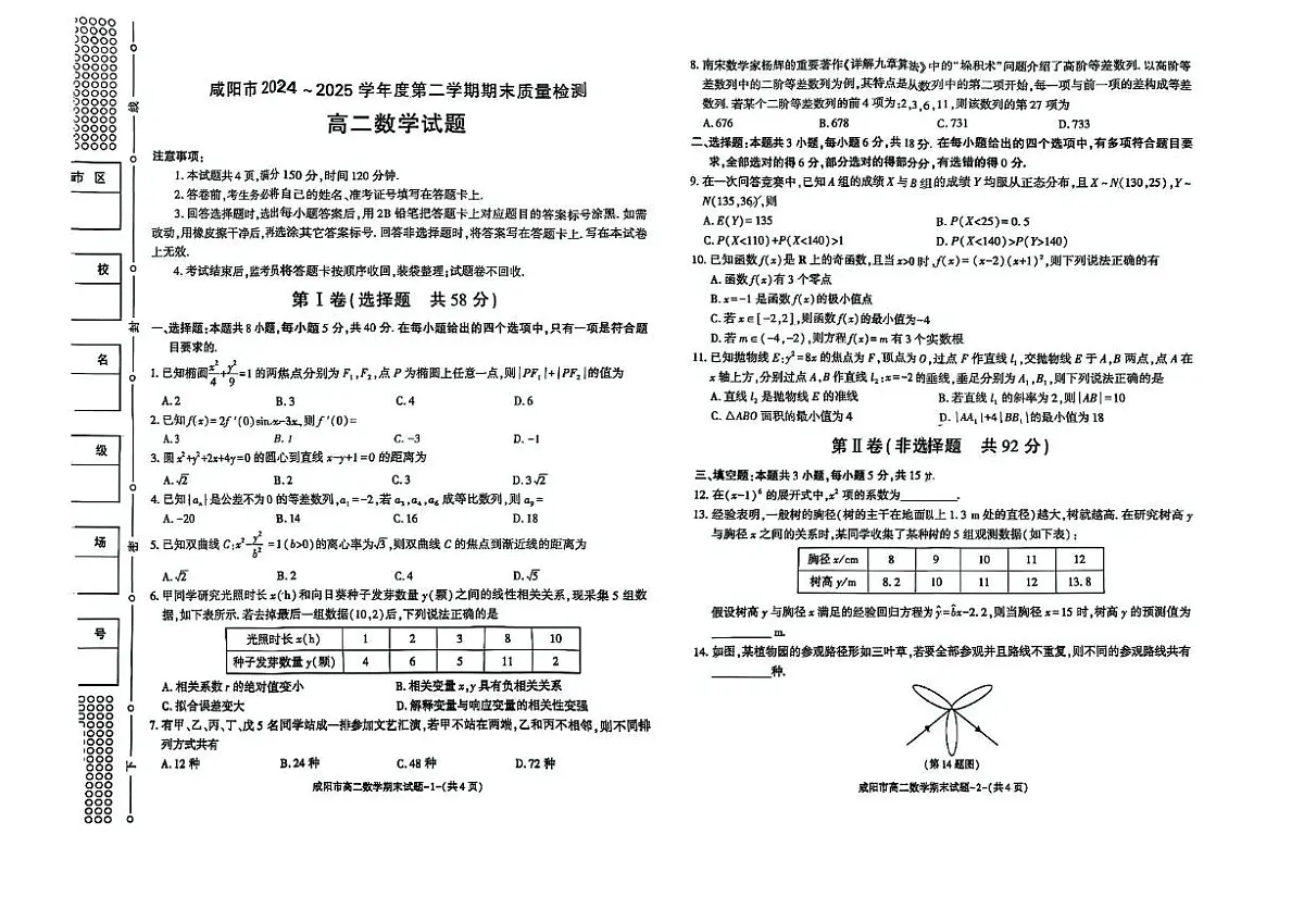 陕西省咸阳市2024-2025学年高二下学期期末考试数学试题(PDF版附答案)第1页