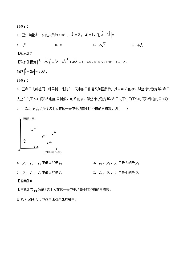 四川省达州市普通高中2026届高三上学期“零诊”模拟考试数学试卷(Word版附解析)第2页