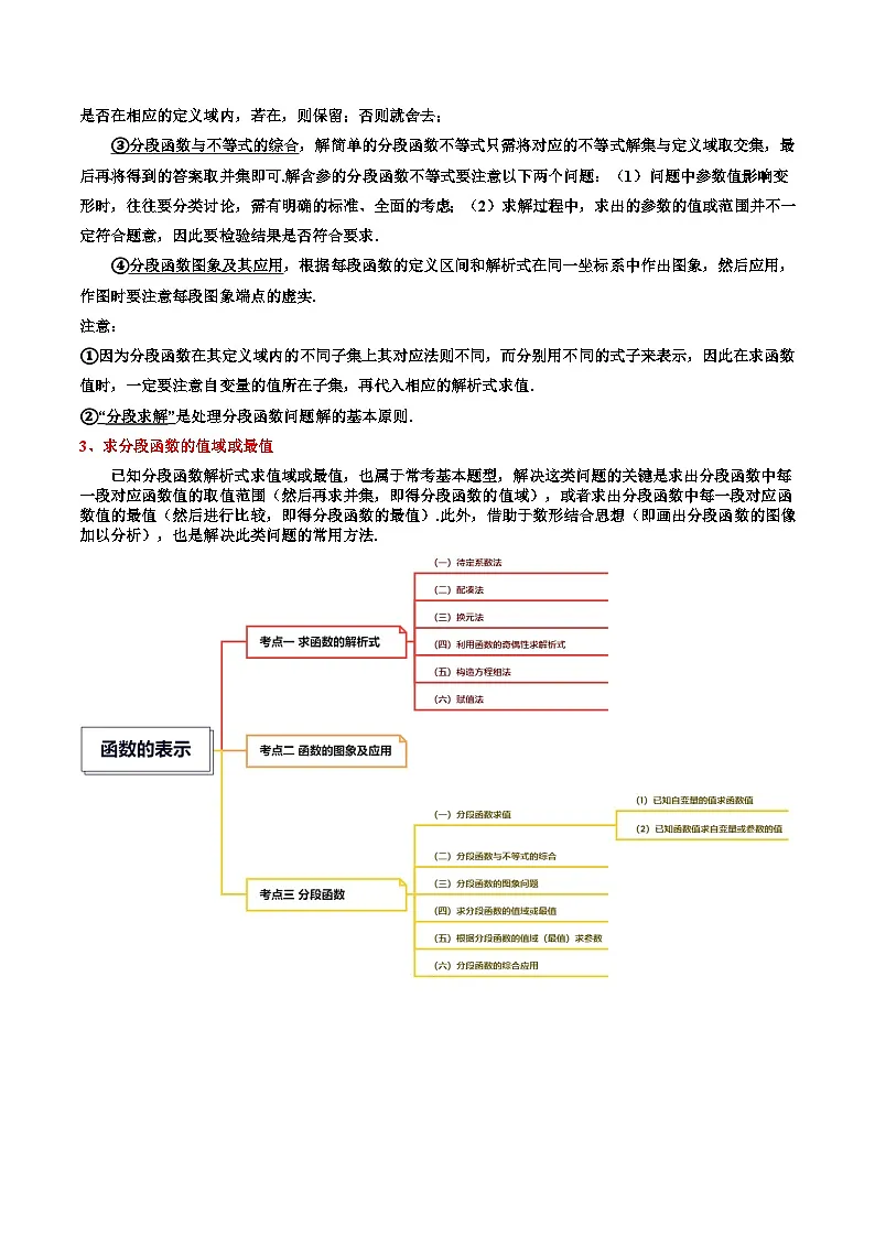 (人教A版)必修一高一数学上册同步考点通关练习07 函数的表示(解析版)第2页