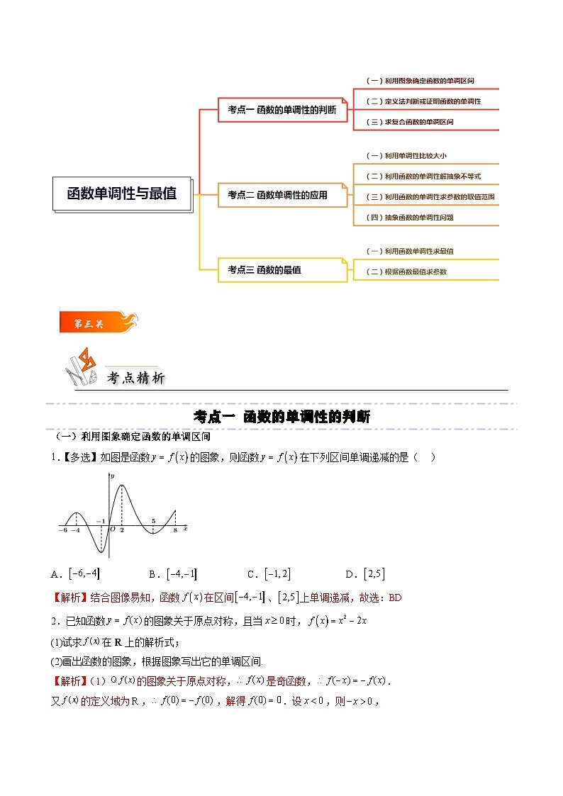 (人教A版)必修一高一数学上册同步考点通关练习08 函数单调性与最值(解析版)第3页
