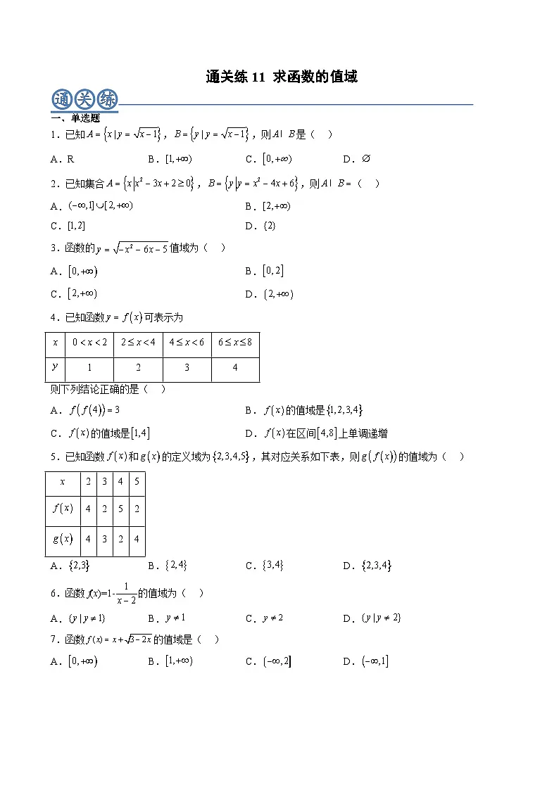 (人教A版)必修一高一数学上册同步重点通关练习卷11 求函数的值域(原卷版)第1页