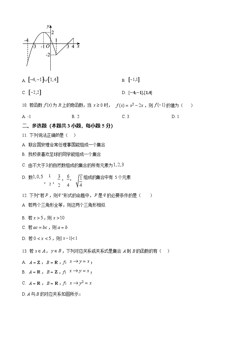 山东省德州市宁津县第一中学2025-2026学年高一上学期开学考试数学试卷第2页