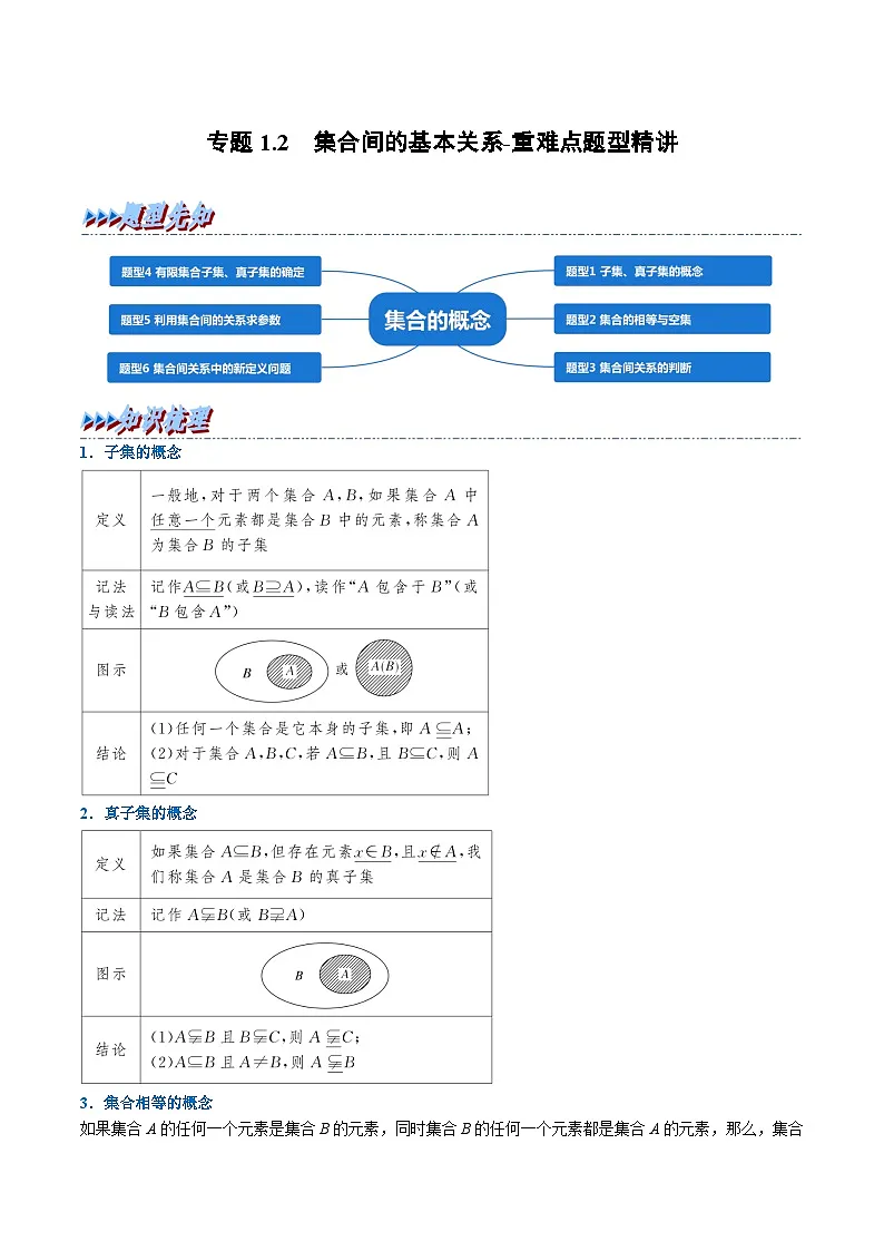 (人教A版)必修一高一数学上册同步题型讲与练专题1.2 集合间的基本关系(原卷版)第1页
