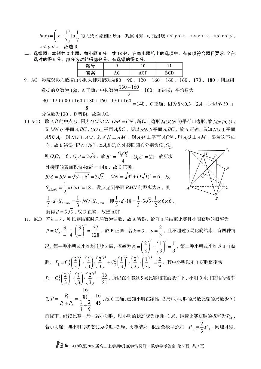 1号卷·A10联盟2026届高三上学期8月底学情调研数学答案第2页