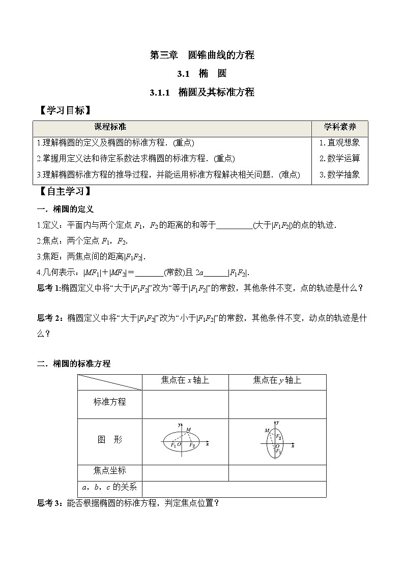 (人教A版)选择性必修一高二数学上册同步学案+分层练习3.1.1 椭圆及其标准方程(原卷版)第1页