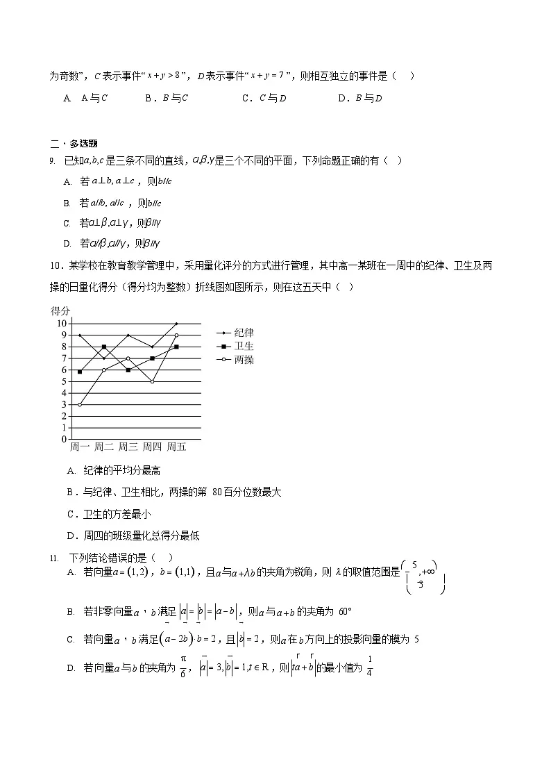 内蒙古通辽市2024-2025学年高一下学期期末考试 数学试卷第2页