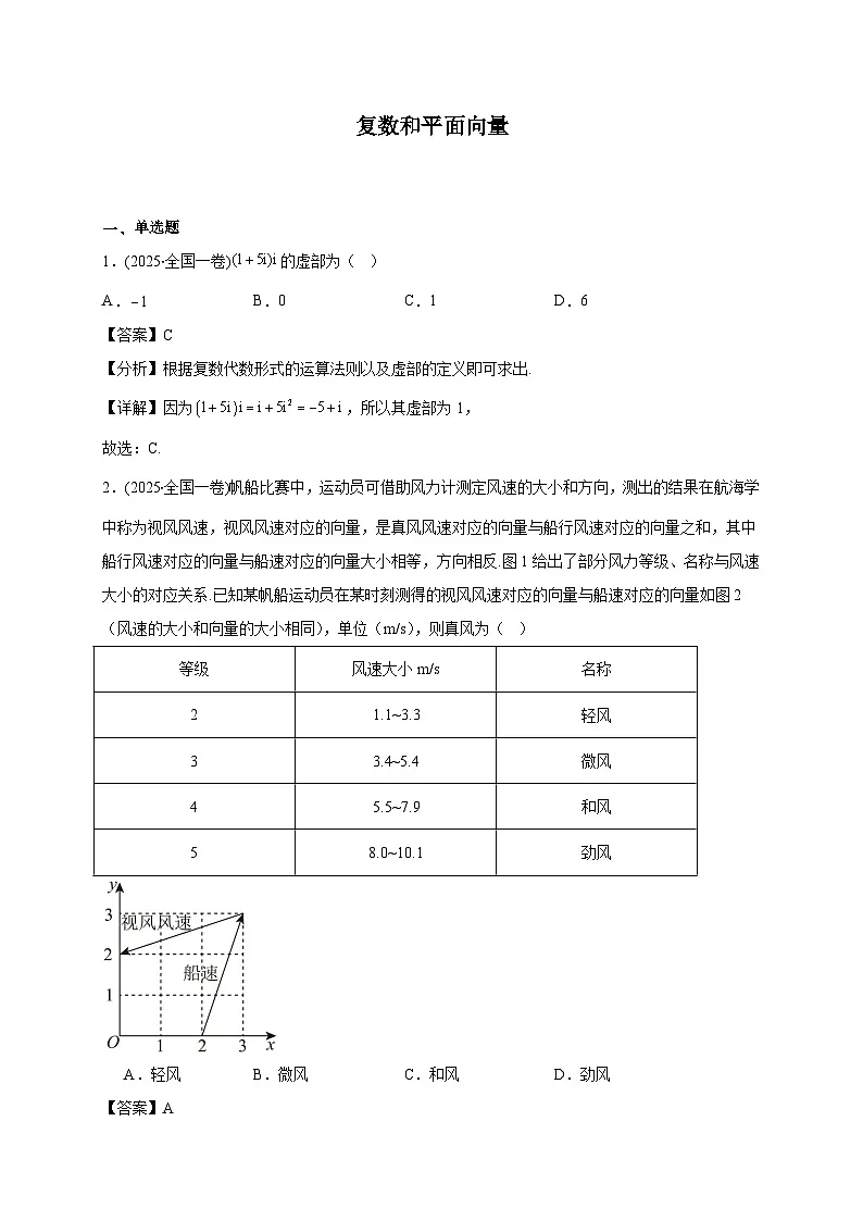 2025年【高考数学】真题分类专题练习03—复数和平面向量第1页