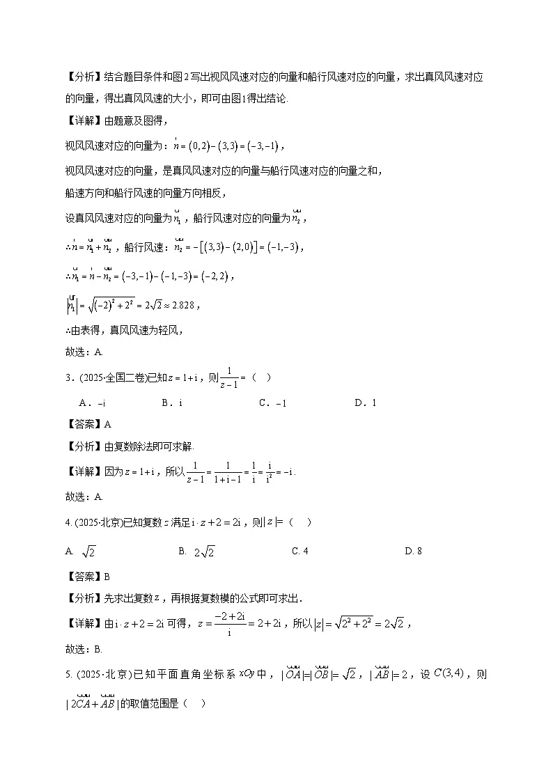 2025年【高考数学】真题分类专题练习03—复数和平面向量第2页