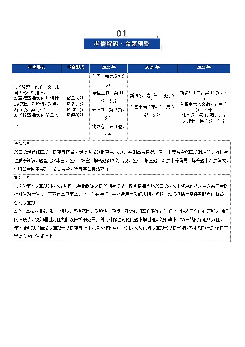 第06讲 双曲线及其性质(复习讲义)(全国通用)(原卷版)【上好课】2026年高考数学一轮复习讲练测(全国通用)第2页