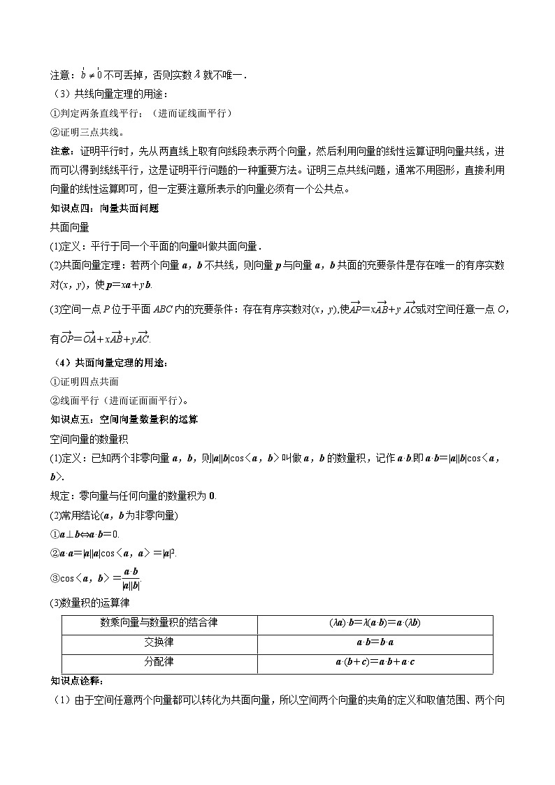 (人教A版)选择性必修一高二数学上册 同步学案+同步练习 1.1 空间向量及其运算(教师版)第3页