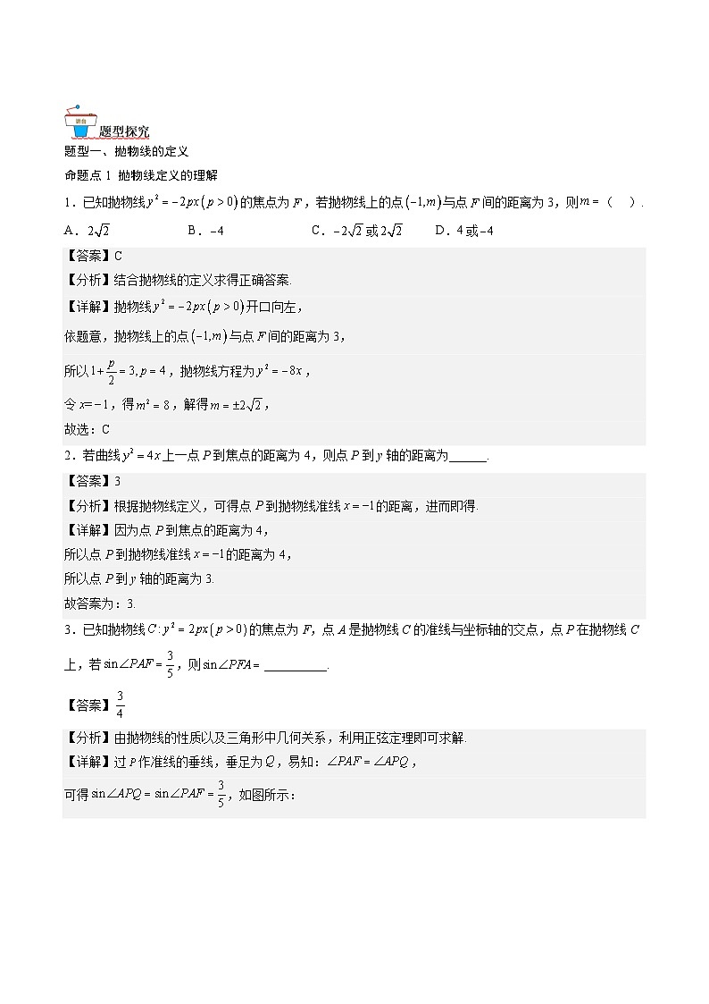 (人教A版)选择性必修一高二数学上册同步讲义+达标检测3.3.1 抛物线及其标准方程(解析版)第2页