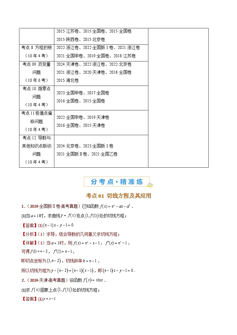专题23 导数及其应用大题综合(教师卷)第3页