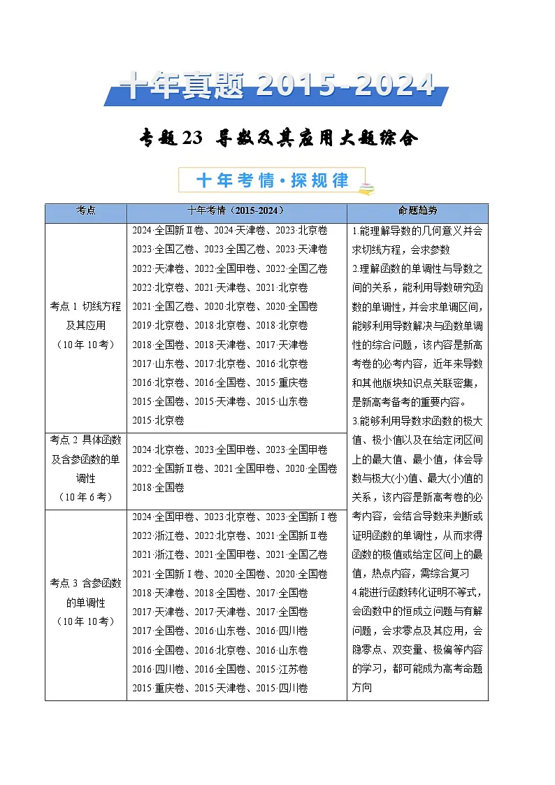 专题23 导数及其应用大题综合(学生卷)第1页