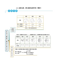 高中数学人教A版 (2019)选择性必修 第一册直线与圆、圆与圆的位置课时作业