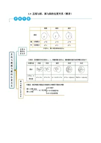 高中数学人教A版 (2019)选择性必修 第一册直线与圆、圆与圆的位置课时作业