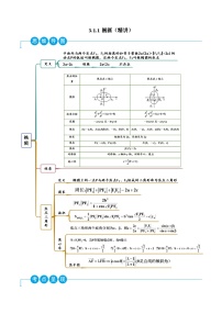 人教A版 (2019)选择性必修 第一册椭圆习题