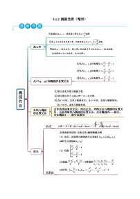 高中数学人教A版 (2019)选择性必修 第一册椭圆练习题