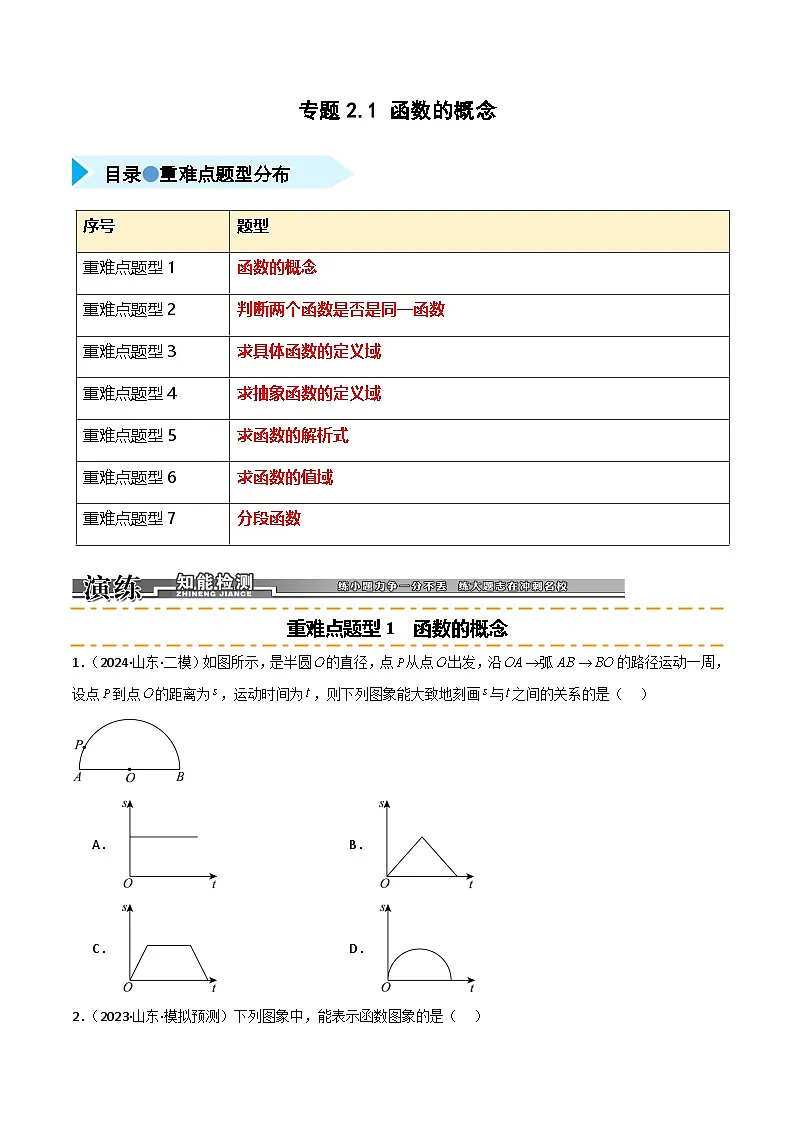 2026年高考数学第一轮复习(全国通用)专题2.1函数的概念(七类重难点题型精练)(学生版+解析)第1页