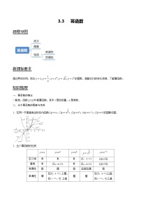 人教A版 (2019)幂函数精练
