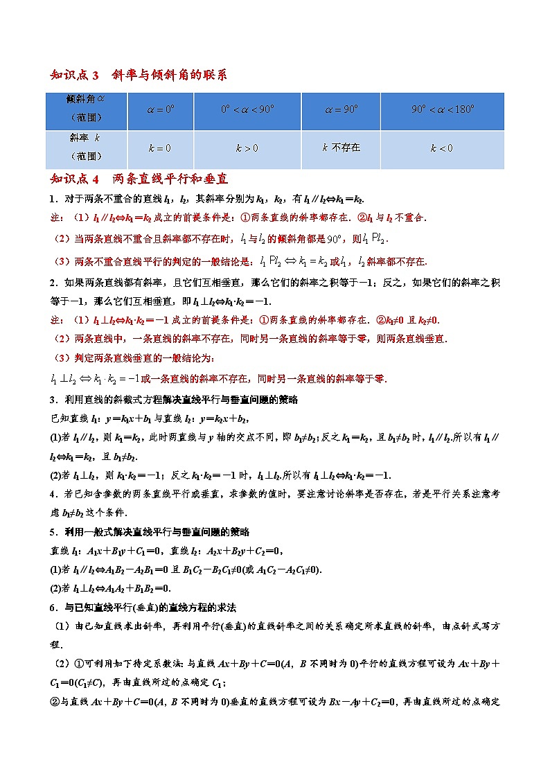 (人教A版)选择性必修一高二数学上册第二章 直线和圆的方程章末重点题型归纳(解析版) 第2页