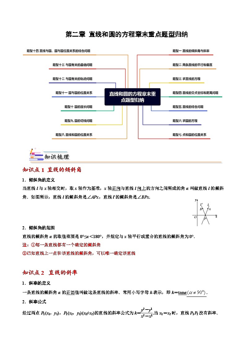 (人教A版)选择性必修一高二数学上册第二章 直线和圆的方程章末重点题型归纳(原卷版) 第1页