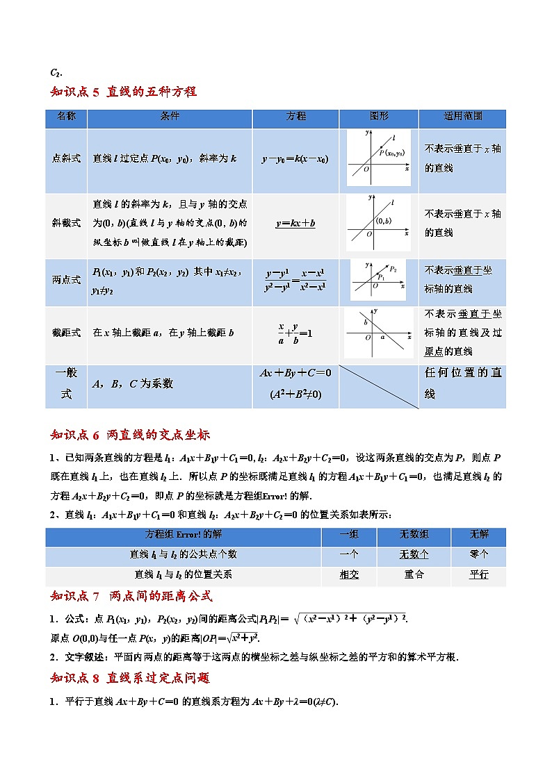 (人教A版)选择性必修一高二数学上册第二章 直线和圆的方程章末重点题型归纳(原卷版) 第3页
