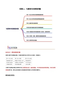 （人教A版）选择性必修一高二数学上册期末培优练习拓展二：与圆有关的最值问题（2份，原卷版+解析版）