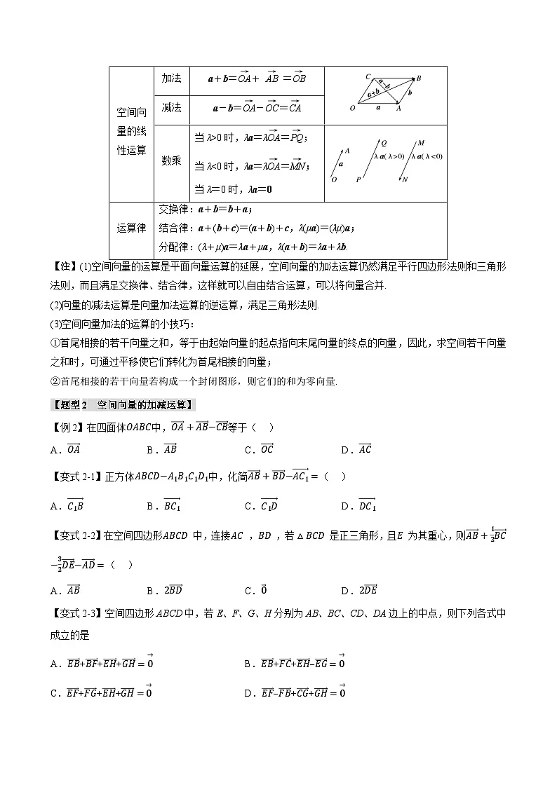 (人教A版)选择性必修一高二数学上册同步题型讲与练专题1.1 空间向量及其线性运算【八大题型】(原卷版)第3页