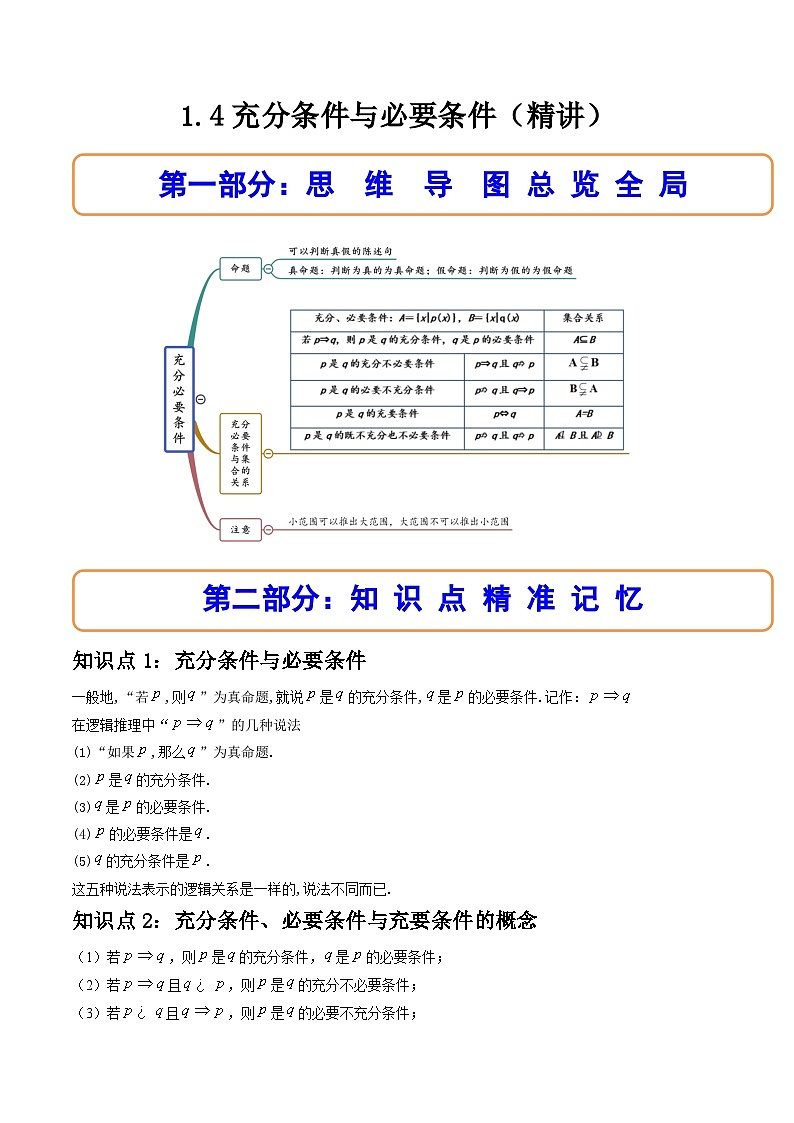 (人教A版)必修一数学高一上册同步讲与练1.4充分条件与必要条件(原卷版)第1页