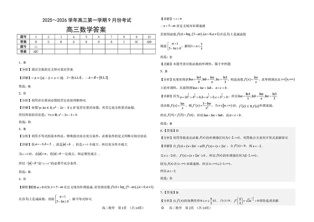 河南省顶级名校2026届高三上学期9月月考试卷——数学 数学答案第1页