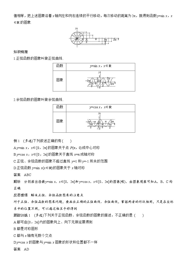 2025-2026学年第一学期高一数学讲义(人教必修一)第五章 5.4.1 正弦函数、余弦函数的图象第2页
