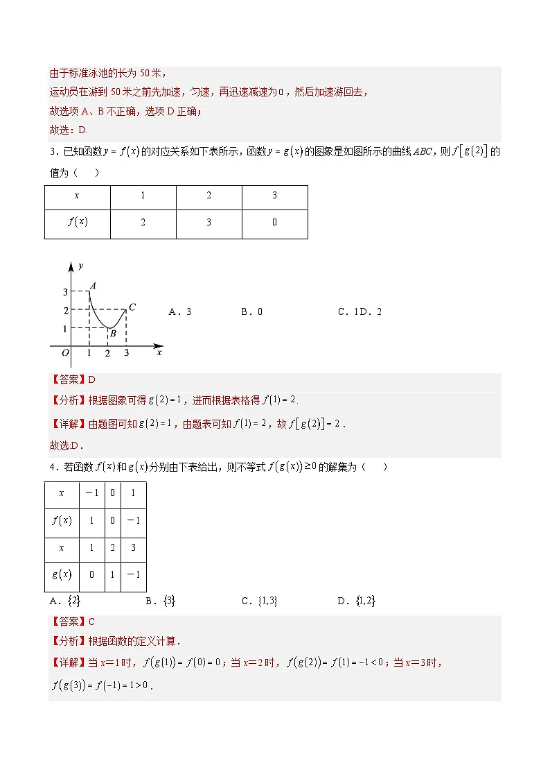 (人教A版)必修一高一数学上册同步分层练习3.1.2函数的表示法(第1课时)(解析版)第2页